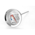 GAMMO analogni termometer za meso